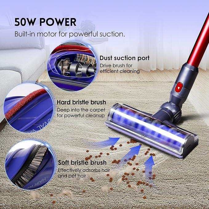 OTTWL Upgrade Anti-Tangle Replacement Vacuum Head Compatible with Dyson V8, Cyclone V10,V11,V15 Cordless Vacuum Cleaners, Suitable for Thin Carpets, Hardwood Floor - NeatNest