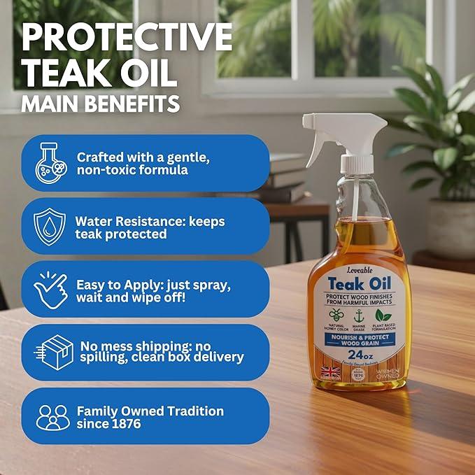EcoDecors Loveable 24 oz Spray Bottle Teak Oil - 2 Pack - NeatNest