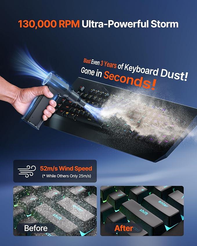 Compressed Air Duster, 130,000RPM Ultra-Powerful Cordless Electric Air Duster with 8000mAh Rechargeable Battery, 4-Gear Adjustable Air Blower for Keyboard, Computer, Car, Home Cleaning - NeatNest