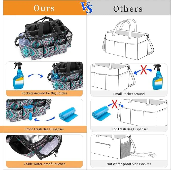 LoDrid Wearable Cleaning Caddy Bag with 4 Foldable Dividers, Cleaning Supply Organizer with Shoulder Strap and Side Handles for Cleaners & Housekeepers, Totem - NeatNest