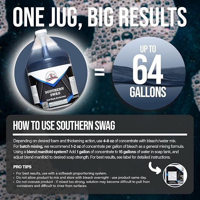 Southeast Softwash Southern Swag - Professional Exterior House Cleaner, Siding Cleaner & Roof Wash Surfactant for Pressure Washing & Soft Wash Applications | Fresh Rain Scent, 1 Gallon (4 Pack) - NeatNest