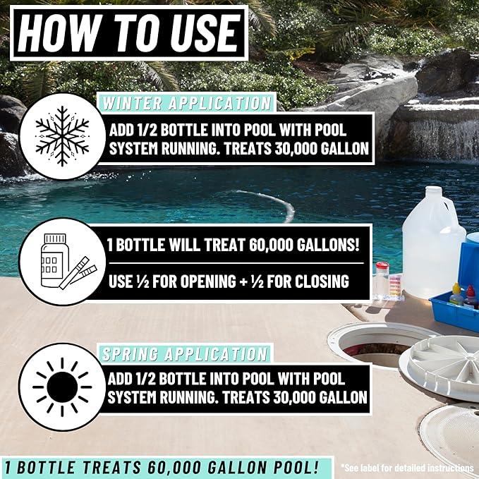 Pool Closing Kit – Winterizing Formula for Above-Ground & In-Ground Pools | Liquid All-in-One Treatment + Spring Opening Support (1 Gallon), Winterizing Kit, Pool Start-Up, Pool Chemicals - NeatNest