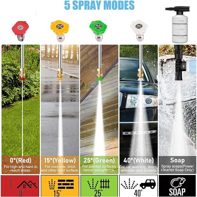 5000PSI Electric Pressure Washer 2025 2.8GPM High Power Washer with 4 Pressure Nozzle and Soap Bottle for Home, Car Washing, Fence Cleaning, Patio (Blue) - NeatNest
