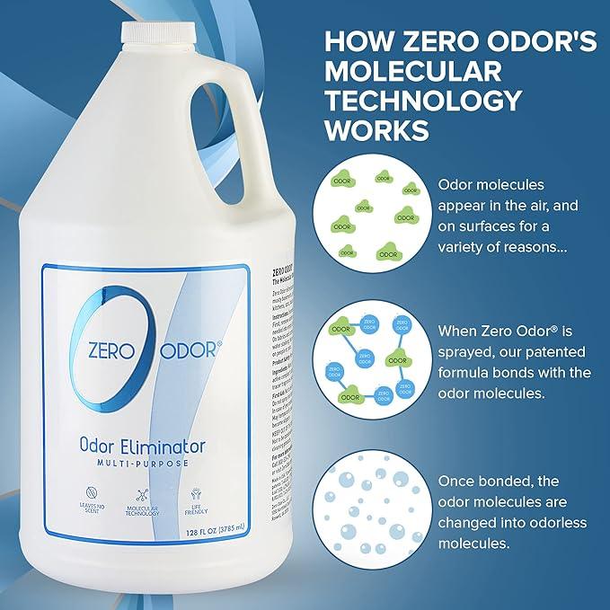 Zero Odor - Multi-Purpose Strong Odor Eliminator for Home, Office, Car, Bathroom, Hotel, Room Deodorizer, and Odor Neutralizer, 128oz Refill - NeatNest