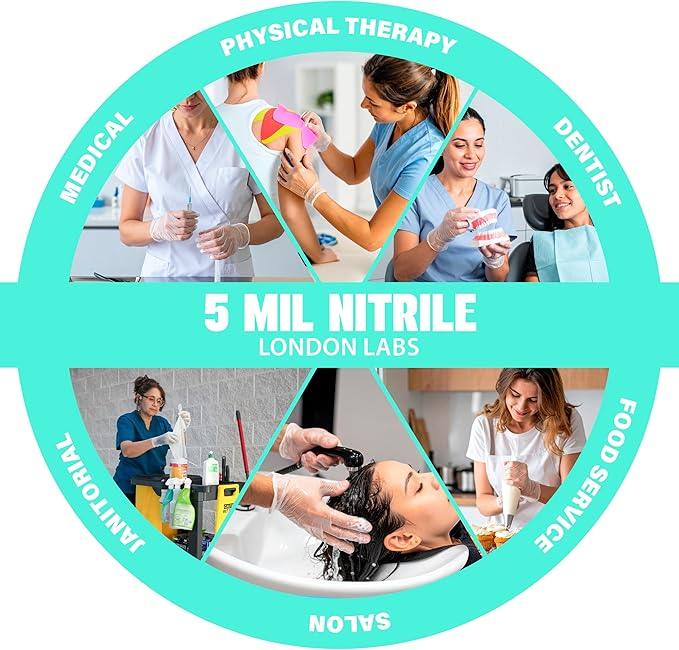Medical Clear Vinyl Gloves Powder Free & Latex Free, Disposable, Food Safe - NeatNest