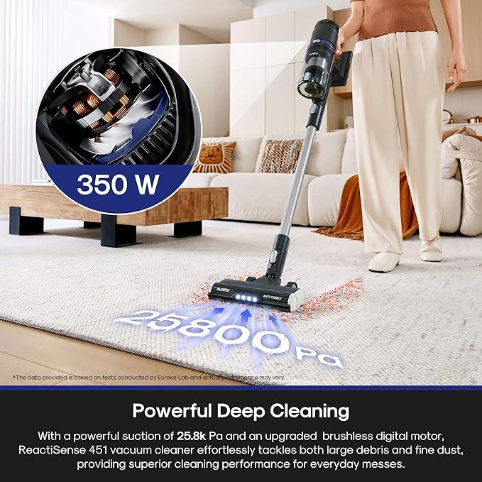 Eureka Cordless Vacuum Cleaner, Anti-Tangle Brushroll, Rechargeable Stick Vacuum, Lightweight for Carpet, Hard Floor, Pet Hair, Black NEC451BL - NeatNest