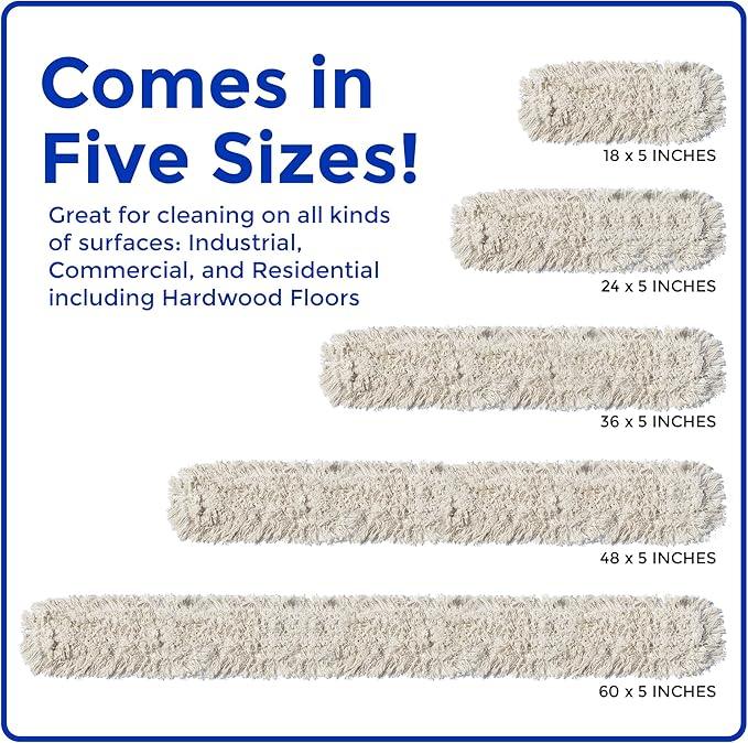 Nine Forty Industrial-Grade 36x5 Cotton Dust Mop Head Refills, Perfect Replacement for Busy Home, Gym, Industrial and Commercial Spaces, Heavy-Duty Mop for Janitorial & Housekeeping Needs - 2 Pack - NeatNest