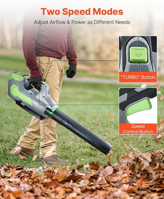 VEVOR 60V Cordless Leaf Blower with Brushless Motor, 650 CFM/125 MPH, Battery Powered Electric Leaf Blowers for Lawn Care with 5Ah Battery and Fast Charger, 3 Speed Control - NeatNest