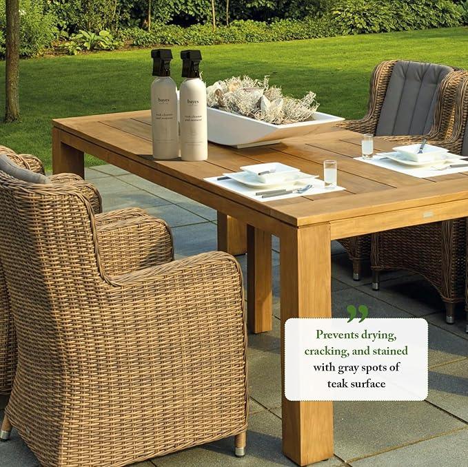 Bayes High Performance Teak Cleaner & Restorer - Cleans, Shines, and Protects - Maintains Fine Teak and Restores Neglected Teak - 16 oz, 6 Pack - NeatNest