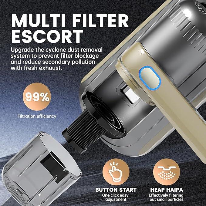 PATO Mattress Vacuum Cleaner, Wireless Handheld Bed Vacuum Cleaner with UV-C Light, HEPA Filter and Ultrasonic Vibration, 12KPa, Suitable for Beds, Sofas, Car Seats, Carpets (Golden) - NeatNest