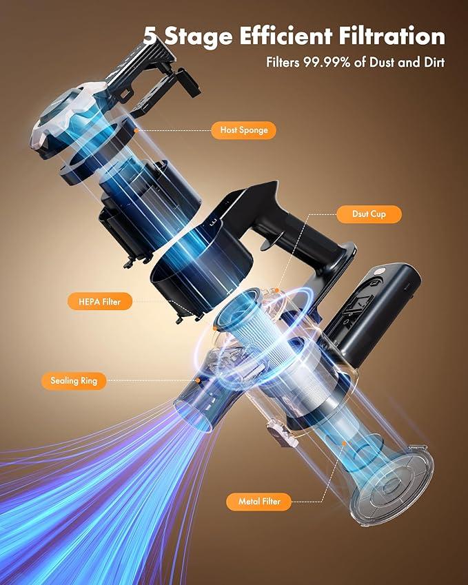 Trucozie Cordless Vacuum Cleaner, 8-in-1 Lightweight Stick Vacuum with 45mins Runtime, Powerful Suction, Vacuum Cleaners for Home, Hardwood Floors, Carpet, Pet Hair, Black - NeatNest