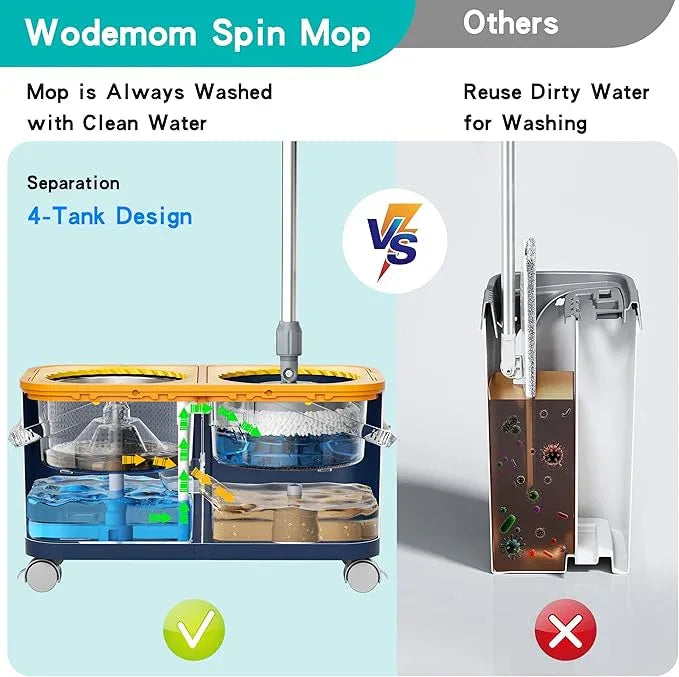 2025 Upgraded Gen 1 Mop and Bucket with 360° Swivel Wheels for Easy Rolling, Clean & Dirty Water Separation, Hands-Free Wringer, 6 Microfiber Mop Heads for Wood, Tile, and Floor Cleaning – Blue/Yellow - NeatNest