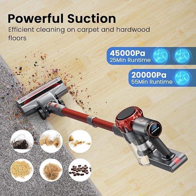 S3P Cordless Vacuum Cleaner, 45kPa Powerful Vacuum Cleaners for Home, 55-Min Runtime Rechargeable Stick Vacuum, Self-Standing, for Pet Hair Carpet Hard Floor, LED Display - NeatNest