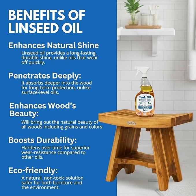 EcoDecors Loveable 24 oz Spray Bottle Teak Oil - NeatNest