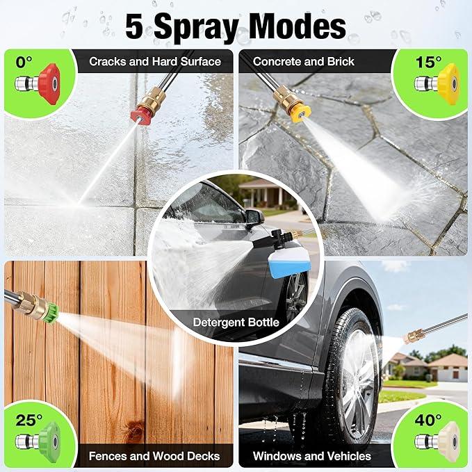 Pressure Washer, True High Power Washer with GFCI Safety Plug & No-Bend 360° Nozzle, Complete with Foam Cannon & 4 Nozzles for Car, Patio - NeatNest