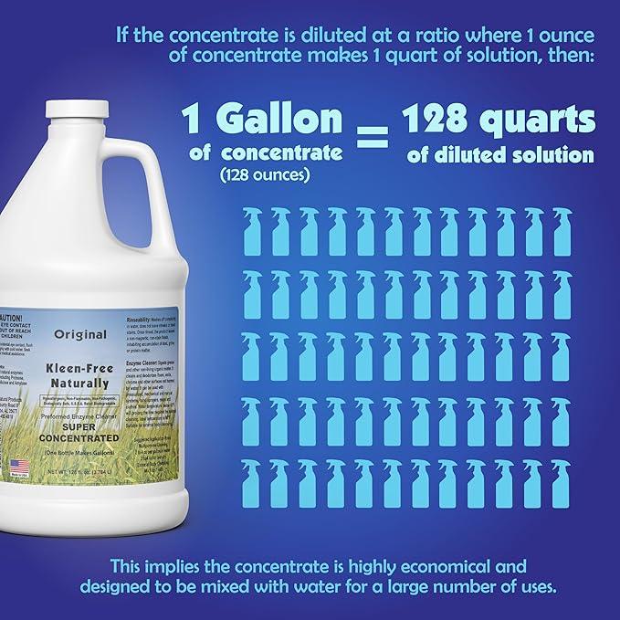 Naturally Preformed Enzyme Cleaner, Enzyme Solution, Multi-Purpose Cleaner, Laundry Additive and More - Concentrate - Original Scent - 128oz (1 Gallon) - NeatNest