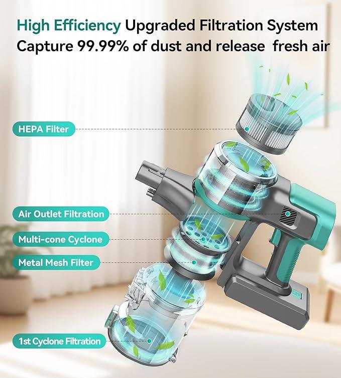 S10K Cordless Vacuum Cleaner, 55Kpa 60mins Lightweight Stick Vacuum with Powerful Suction for Home, Rechargeable, Self-Standing, Handheld Vacuum Cleaners for Hardwood Floors, Carpets, Pet Hair - NeatNest