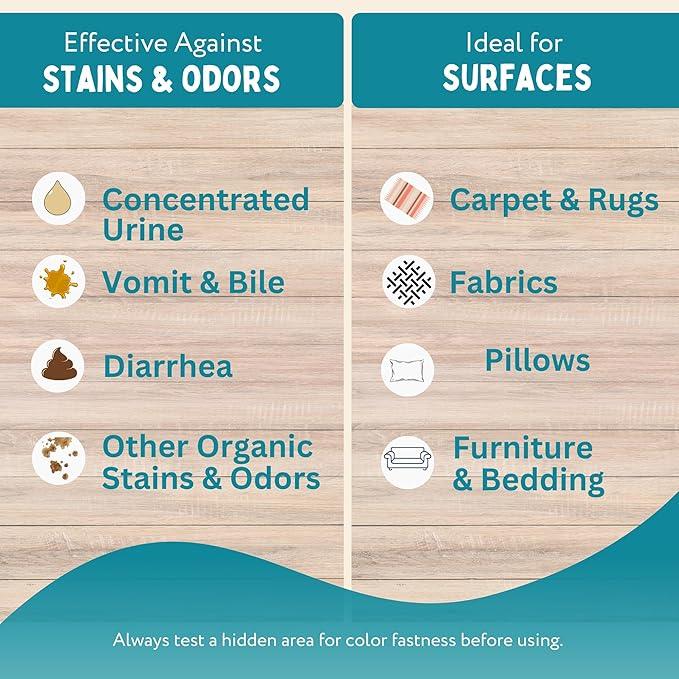 Wee Away Original Formula Concentrated Stain & Odor Remover, Enzyme Cleaner, Pet Urine Odor Eliminator for Home - Pet Mess Destroyer for Carpet & Furniture, Ocean Breeze Scent, 32 fl oz - NeatNest
