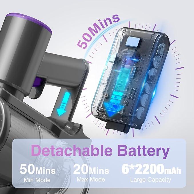 Zefiro Cordless Vacuum Cleaner for Home,450W /40Kpa 50Mins Stick Vacuum,Anti-Tangle 1.5L Dust Cup, Rechargeable Wireless Handheld Vacuum for Pet Hair/Carpet/Floor - NeatNest
