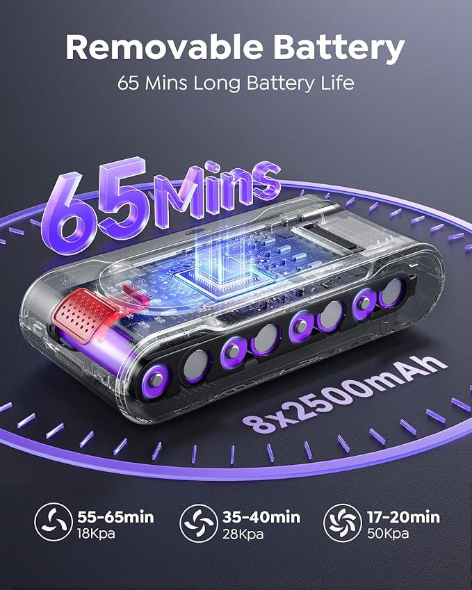 Cordless Vacuum Cleaner 65min/600W/50KPA Self-Standing Vacuum Cleaners for Home with 3.3Ft Hose & Auto Mode, Wall Mount Charging Stick Vacuums with Fragrance Dust-Scraper for Hardwood Floor/Car/Pet - NeatNest