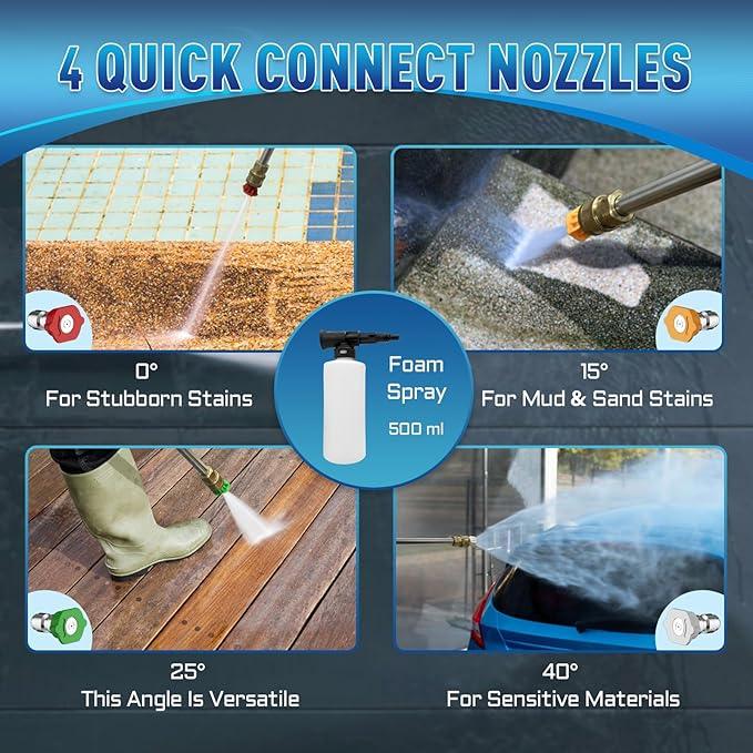 Pressure Washer with Touch Screen, 5000PSIIMAX Power Washer, Foam Cannon and 4 Quick Connect Nozzles, High Pressure Cleaning Machine for Cars/Fences/Driveways - NeatNest