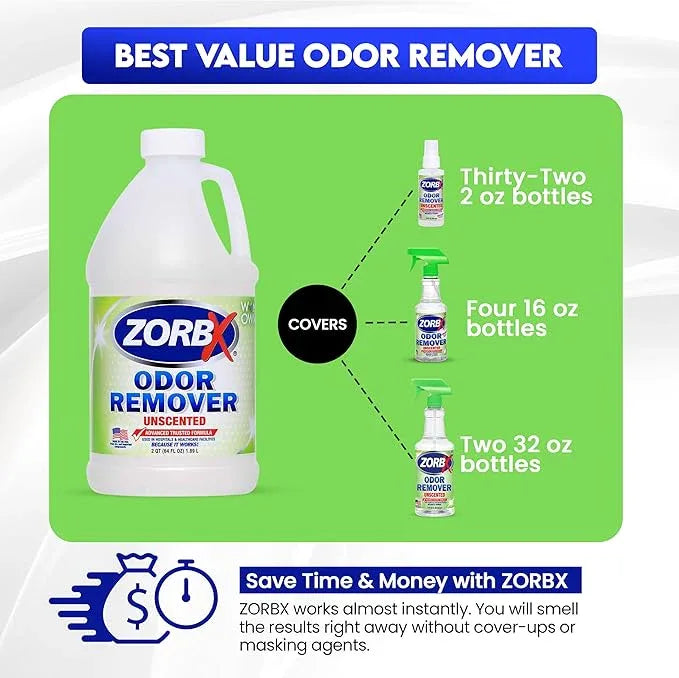 ZORBX Unscented Odor Eliminator for Strong Odor 64 oz - Used in Hospitals & Healthcare Facilities - Advanced Trusted Formula, Fast-Acting Odor Remover Spray for Dog, Cat, House & Carpet - NeatNest