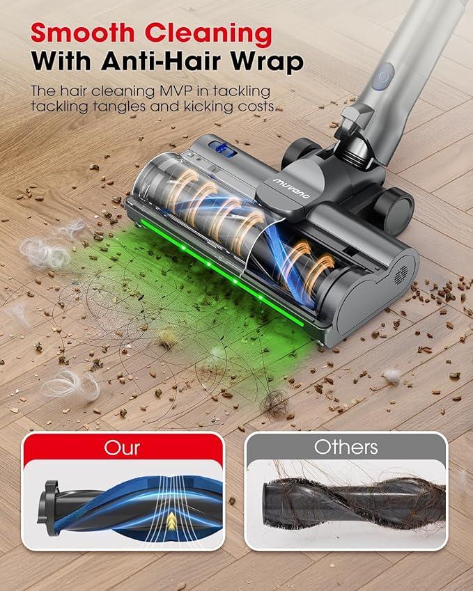 Cordless Vacuum Cleaners for Home, G26 Vacuum Cleaner, 45KPA Powerful Suction, Up to 60 Minutes, Tangle-Resistant, Rechargeable Stick Vac with Wall Mount for Pet Hair, Hardwood Floors - NeatNest