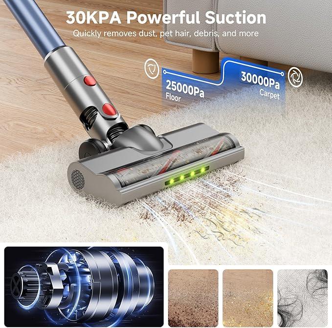Cordless Vacuum Cleaner for Home, Powerful Stick Vacuum with Rechargeable Battery, Green Light Anti-Tangle Brush, 6-in-1 Lightweight Handheld Vacuum for Pet Hair, Hard Floor, Carpet, Red - NeatNest