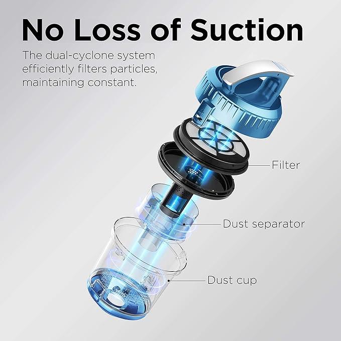 Eureka WhirlWind Bagless Canister 2.5L Vacuum Cleaner, Lightweight Vac for Carpets and Hard Floors, NEN110A, Blue - NeatNest