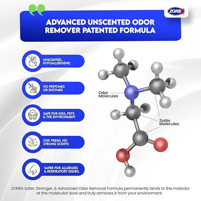 ZORBX Unscented Odor Eliminator for Strong Odor 16 Fl Oz - Used in Hospitals & Healthcare Facilities - Advanced Trusted Formula, Fast-Acting Odor Remover Spray for Dog, Cat, House & Carpet - NeatNest