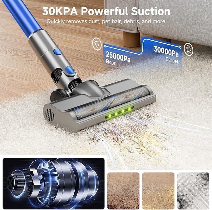 Cordless Vacuum Cleaner for Home, Powerful Stick Vacuum with Rechargeable Battery, Green Light Anti-Tangle Brush, 6-in-1 Lightweight Handheld Vacuum for Pet Hair, Hard Floor, Carpet, Blue - NeatNest