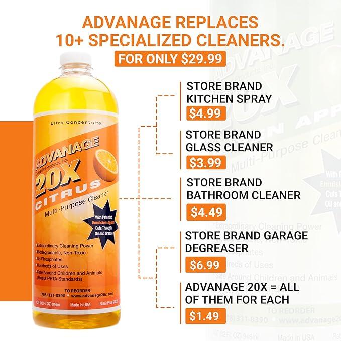 Advanage 20X Household Cleaner Concentrate Refill, 32 oz | Citrus All Purpose Cleaner | Multi Surface Dilute for Floors, Carpets, Glass, Counters, Appliances, and General Home Cleaning, USA Made - NeatNest