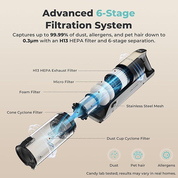 Candy Cordless Vacuum Cleaner,65Mins Stick Vacuum Cleaners for Home,400W/190AW Powerful Suction,Anti-Tangle,LED Display,Self-Standing,One-Click Clean,Handheld,Hardwood Floor/Carpet/Pet Hair,CVS30 - NeatNest