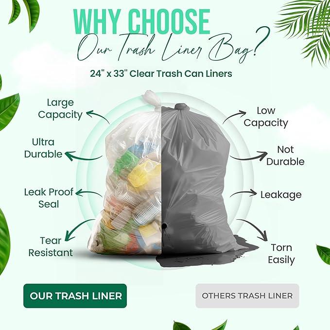 Premium 10-15 Gallon Trash Can Liners 1000 Count (24" x 33", 6 Mic) – Strong Multipurpose Clear Trash Bags on Easy-Tear Rolls for Home, Office, Commercial & Industrial Use – 20 Rolls, 50 Count - NeatNest