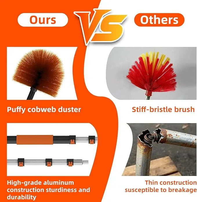 26 FT Cobweb Duster with Extension Pole, Cobweb Duster with 5-20FT Telescoping Extension Pole, Cleans Spider Webs, Washable & Reusable for High Ceilings, Fans & Outdoor & Indoor Cleaning - NeatNest