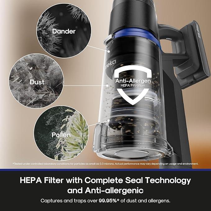 Eureka Cordless Vacuum Cleaner, Anti-Tangle Brushroll, Rechargeable Stick Vacuum, Lightweight for Carpet, Hard Floor, Pet Hair, Black NEC451BL - NeatNest