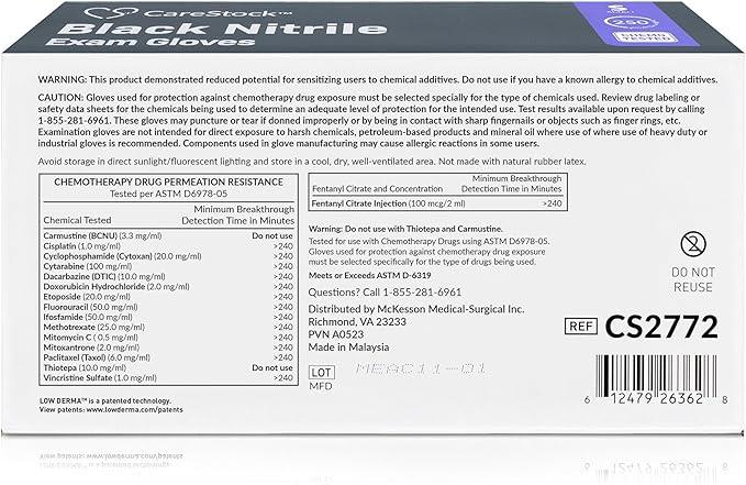 CareStock Black Nitrile Gloves Small [2500 Count] – 2 mil Thin Disposable Latex-Free Exam Gloves for Medical, Cleaning, Cooking, Food Prep – Ultra-Strong with Slip-Resistant Textured Grip Bulk - NeatNest