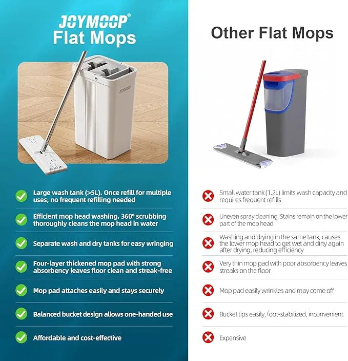 JOYMOOP Mop and Bucket with Wringer Set, White Flat Squeeze Bucket Set for Floor Cleaning, Wet Dry Wall Cleaner with Long Handle, Hardwood Floor Mop-3 Microfiber Cloths - NeatNest