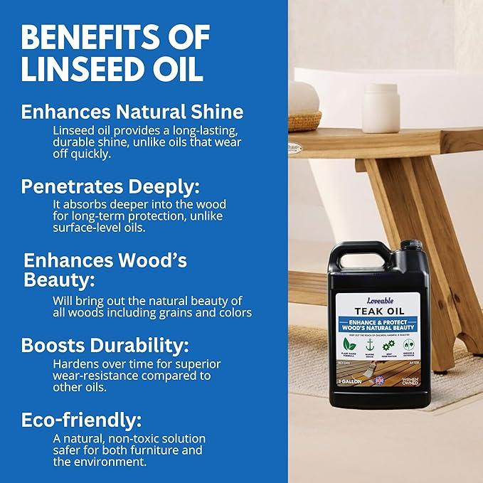 EcoDecors Loveable Teak Oil – 1 Gallon, Indoor and Outdoor Wood Protector, Marine-Grade, Plant-Based Formula, Deep-Penetrating Teak Treatment for Patio, Garden, Shower & Boat Wood Furniture - NeatNest