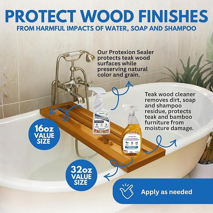 EcoDecors Loveable 32 oz Spray Bottle Teak Cleaner and Loveable Protection 16 oz Teak Sealer - NeatNest