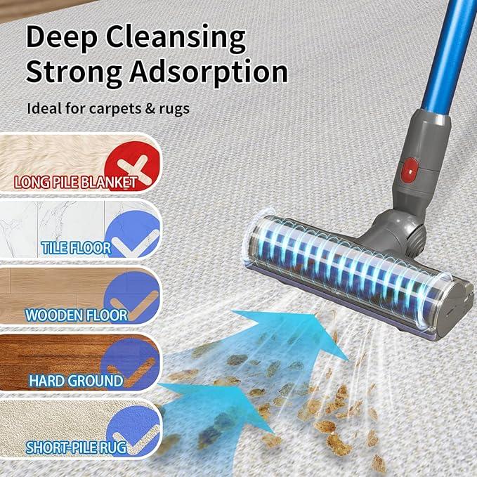 Quick-Release Replacement Vacuum Head Compatible with Dyson V7,V8, V10,V11,V15 Cordless Vacuum Cleaners, Upgrade Anti-Tangle Replacement Head for Carpets Rugs - NeatNest