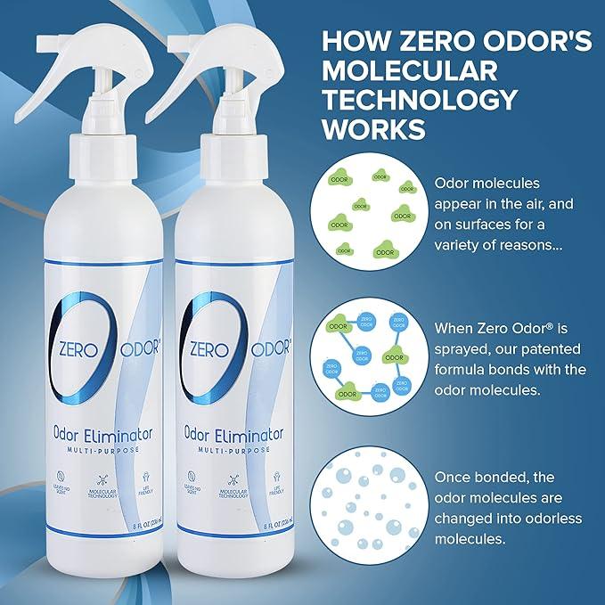 Zero Odor - Multi-Purpose Strong Odor Eliminator for Home, Office, Car, Bathroom, Hotel, Room Deodorizer, and Odor Neutralizer, 8oz Two Pack - NeatNest