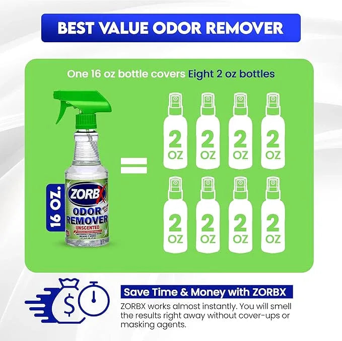 ZORBX Unscented Odor Eliminator for Strong Odor 16 Fl Oz - Used in Hospitals & Healthcare Facilities - Advanced Trusted Formula, Fast-Acting Odor Remover Spray for Dog, Cat, House & Carpet - NeatNest