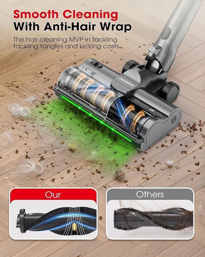 Cordless Vacuum Cleaners for Home, G26 Vacuum Cleaner, 45KPA Powerful Suction, Up to 60 Minutes, Tangle-Resistant, Rechargeable Stick Vac with Wall Mount for Pet Hair, Hardwood Floors - NeatNest