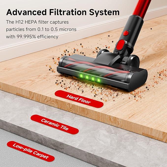 Cordless Stick Vacuum Cleaner, 38Kpa Powerful Suction Vacuum Cleaner with LED Headlight, Detachable Battery, 8-in-1 Lightweight Handheld Vacuums for Pet Hair Carpet and Hardwood Floor, Red - NeatNest