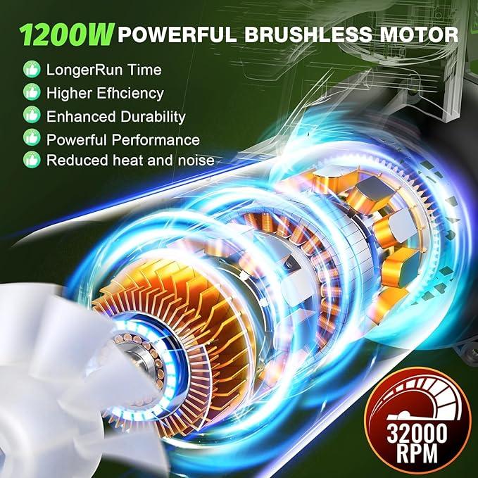 Tietoc Leaf Blower Cordless, 1200W Brushless Electric Leaf Blower with 2 X 5.0Ah Battery, 6 Speed Powerful Leaf Blowers for Garden, Lawn Care, Christmas Stocking Stuffers Gifts for Women Men(Green) - NeatNest