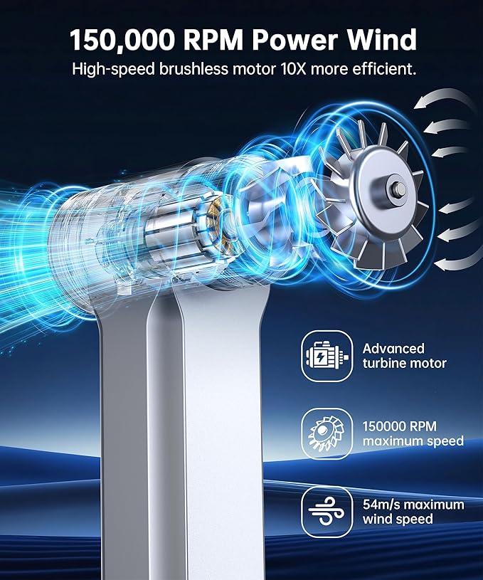 Compressed Air Duster-150000RPM Metal Electric Air Blower with LED Light and Stepless Speed Regulation, USB Rechargeable Mini Portable Cordless Motor Air Blower for Computer,Keyboard, House and Car - NeatNest