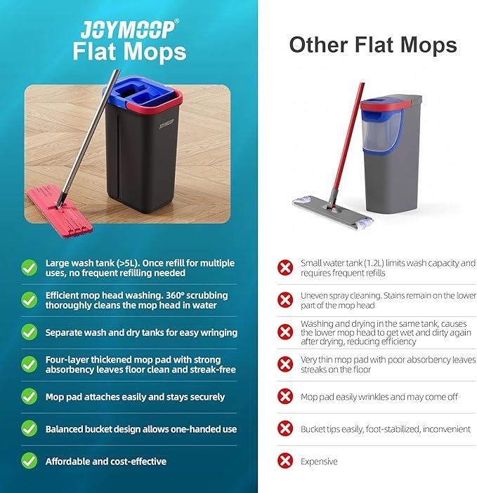 JOYMOOP Microfiber Flat Mop and Bucket System, Mops for Floor Cleaning and Wall Cleaner, Hardwood, Tile, Laminate, Vinyl Floors, Smooth Walls, and Glass Windows - 60" Flat Mop+5 Microfiber Pads[Black] - NeatNest