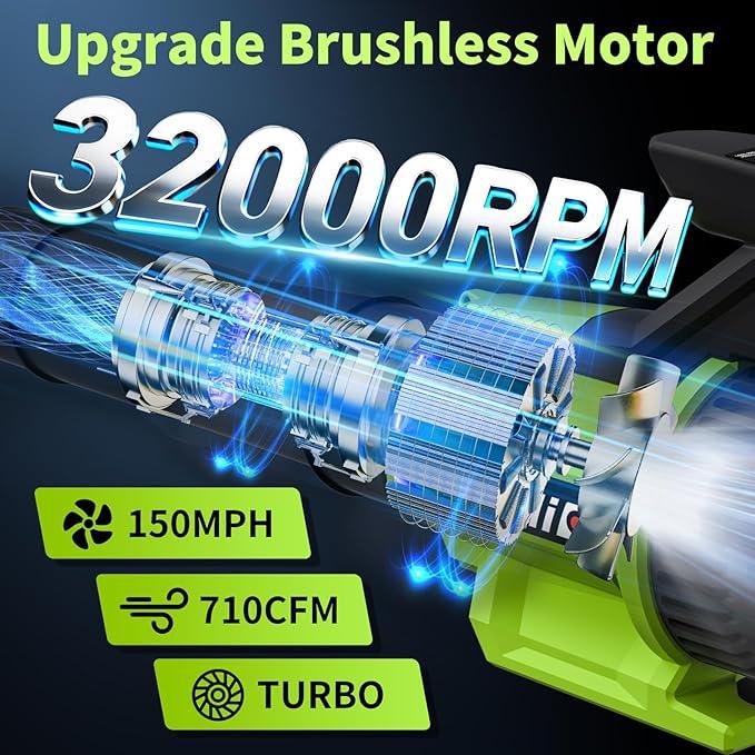 Vinid Leaf Blower Cordless, 21V Powerful Brushless Electric Leaf Cleaner Lightweight, 32,000 RPM, 710 CFM, with 2×4.0Ah Batteries and Charger, 3 Speed Modes, Suitable for Lawn Care, Garden and Patio - NeatNest