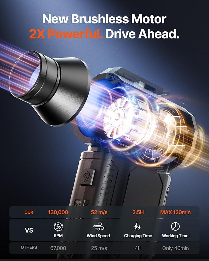 Compressed Air Duster, 130,000RPM Ultra-Powerful Cordless Electric Air Duster with 8000mAh Rechargeable Battery, 4-Gear Adjustable Air Blower for Keyboard, Computer, Car, Home Cleaning - NeatNest